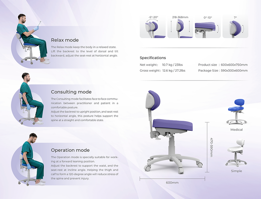 Med-Resource 945 Deluxe Medical Stool with Backrest