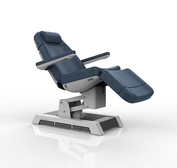 Med-Resource 619 Power Procedure Table